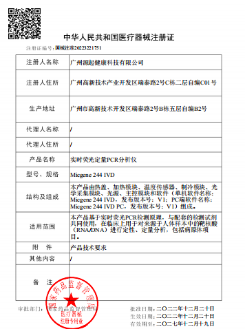 ΚΙΝΑ Guangzhou BioKey Healthy Technology Co.Ltd Πιστοποιήσεις